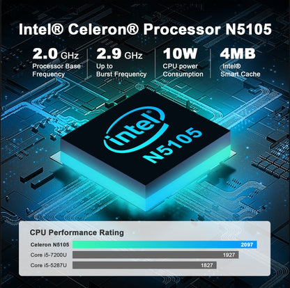 GXMO GX55 Windows 11 Intel N5105 Mini PC