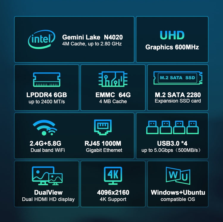 GXMO N42 Windows 11 Intel Gemini Lake Mini PC