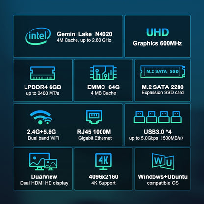 GXMO N42 Windows 11 Intel Gemini Lake Mini PC