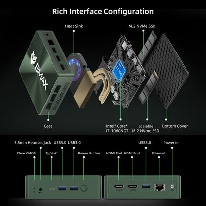 BMAX B6 Power Windows 11 Mini PC Intel Core i7