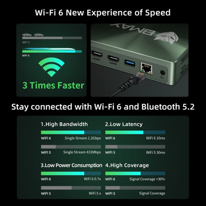 BMAX B6 Power Windows 11 Mini PC Intel Core i7