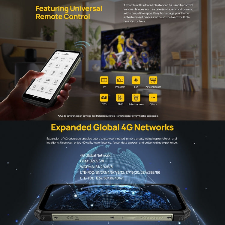 Ulefone Armor 24 Rugged Android Smart  Phone