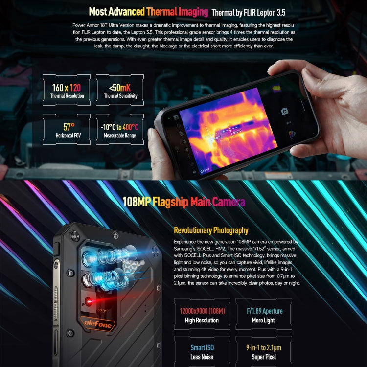 Ulefone Power Armor 18T Ultra Version 5G Smart Phone