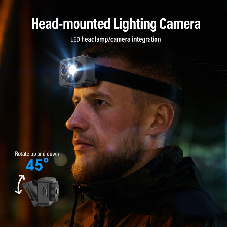 Head-mounted Motion Sensor Video Recording Camera