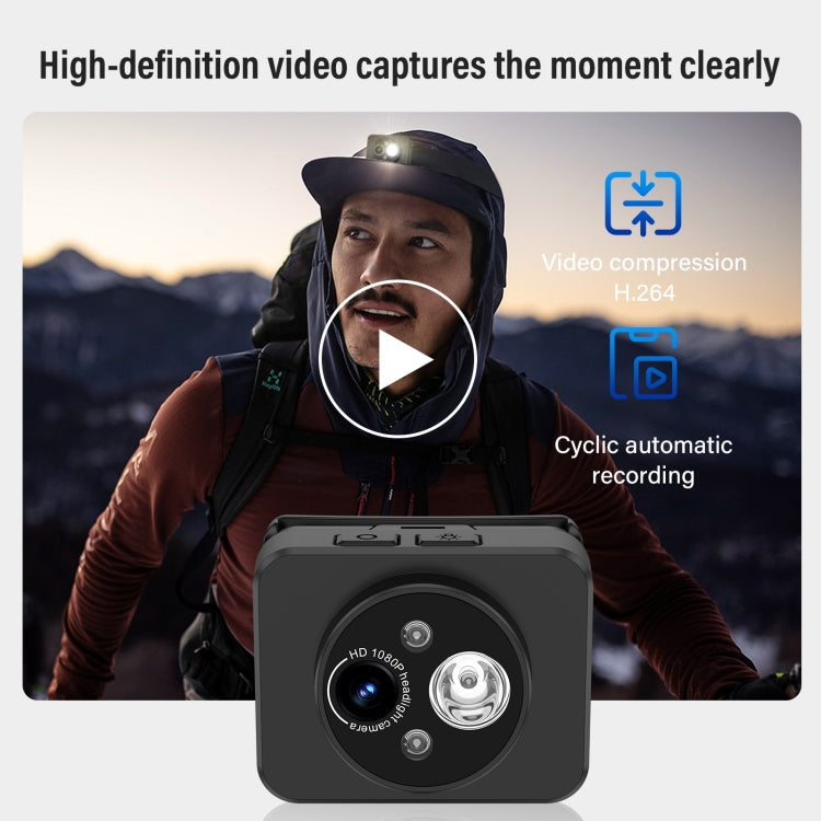 Head-mounted Motion Sensor Video Recording Camera