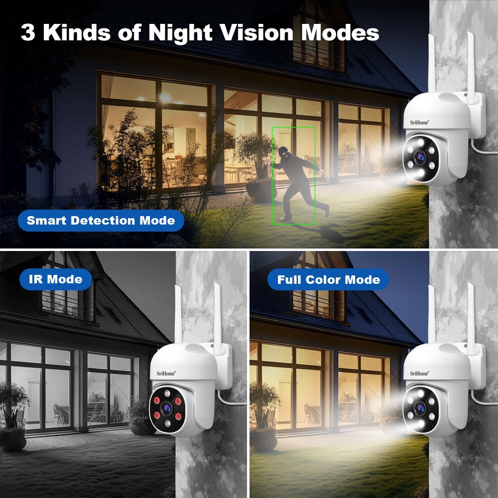 AI Humanoid Infrared Night Vision Camera