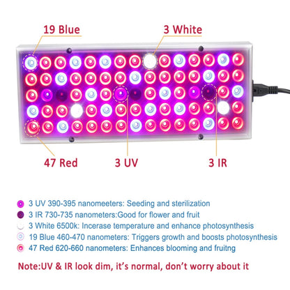 25W LED Full Spectrum Plant Light