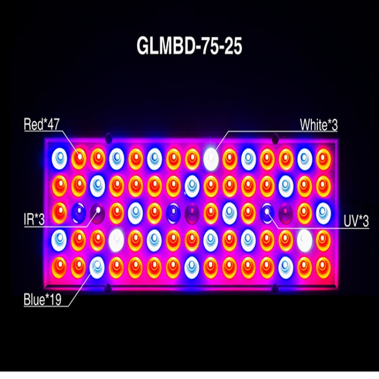 25W LED Full Spectrum Plant Light