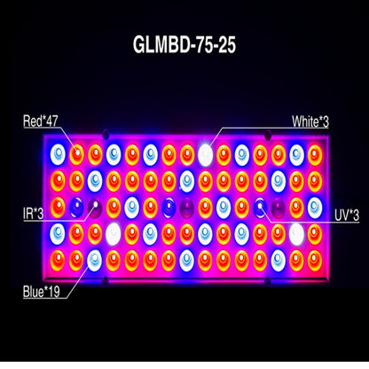 25W LED Full Spectrum Plant Light