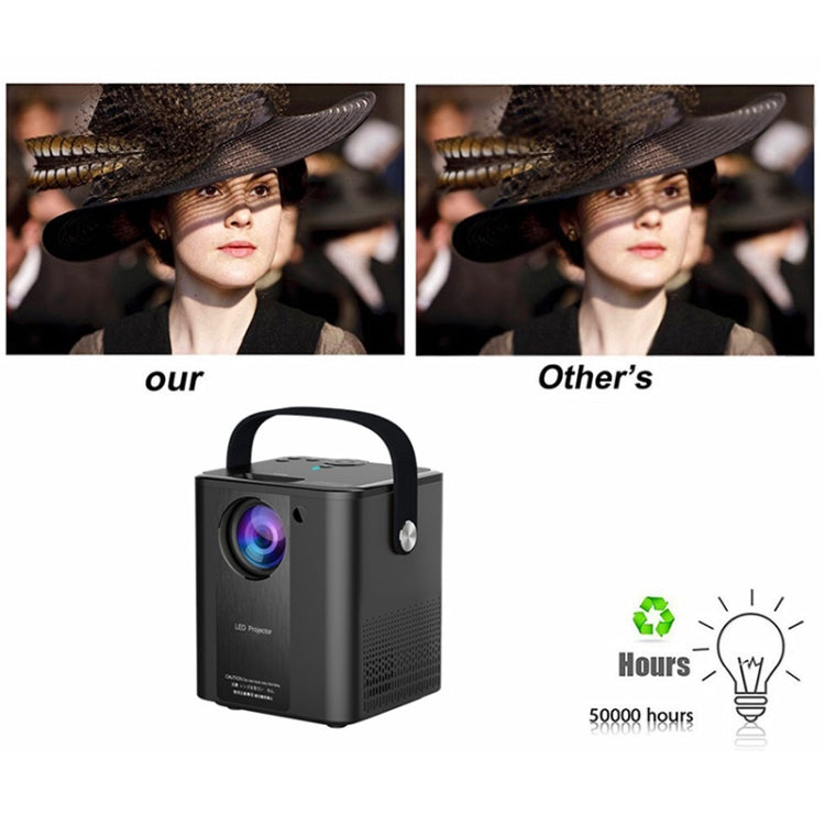 C500 Portable Mini LED Home HD Projector