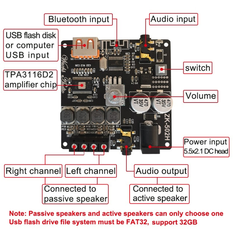 2.0 Stereo Bluetooth Speaker Audio Receiver Module