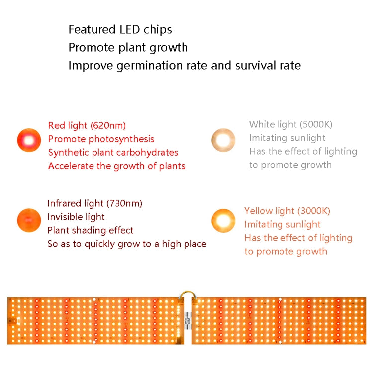 LED Full-Spectral Plant Lamp