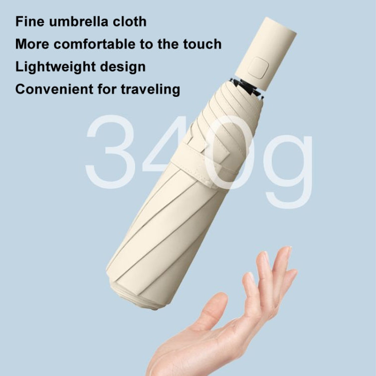 WeatherGuard™ 16-Bone Automatic Umbrella