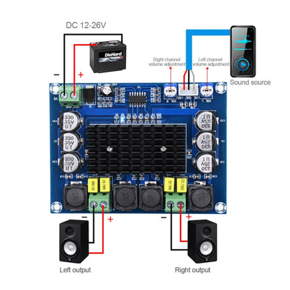 120W+120W  Dual-channel High Audio Power Amplifier Board